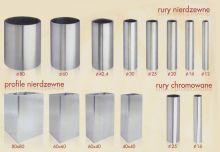 rury1